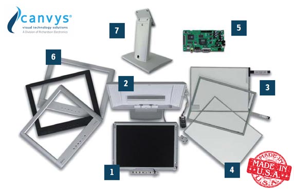 Canvys Custom LCD Displays